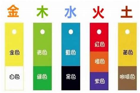 灰色属于什么五行|【灰色五行屬】揭開灰色五行屬性的神秘面紗，一文讓你讀懂